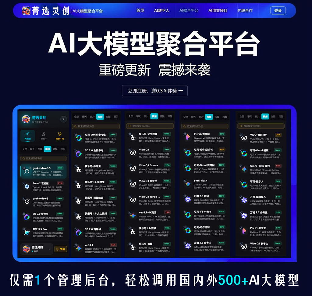 AI 视频与创意视觉示意